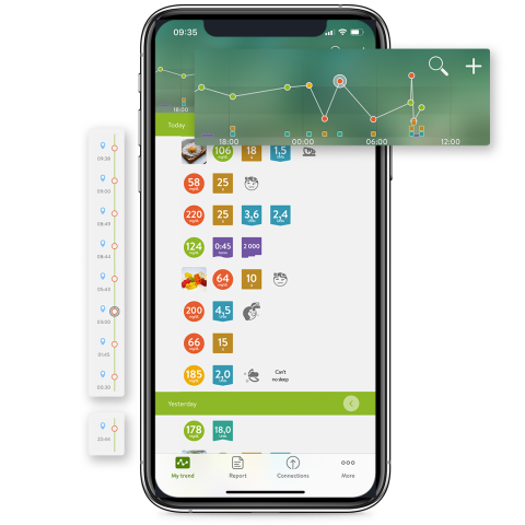 mySugr US - Make Diabetes Suck Less | mySugr